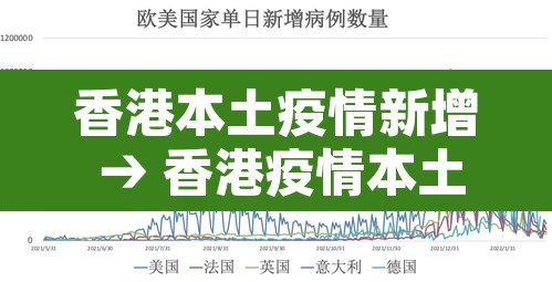 香港本土疫情新增 → 香港疫情本土病例最新消息 香港本土疫情新增 → 香港疫情本土病例最新消息