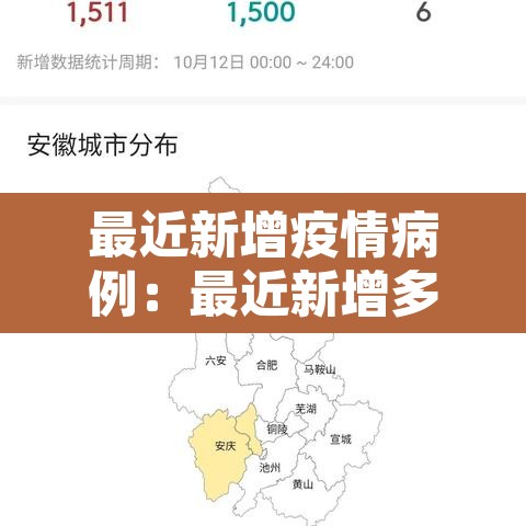 最近新增疫情病例:最近新增多少例