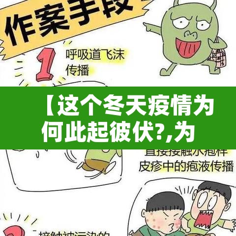 【这个冬天疫情为何此起彼伏?,为什么冬天疫情容易爆发】 【这个冬天疫情为何此起彼伏?,为什么冬天疫情容易爆发】