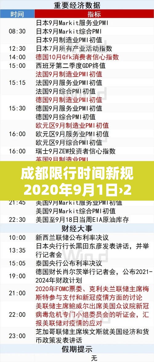 成都限行时间新规2020年9月1日›2021成都限行时间最新