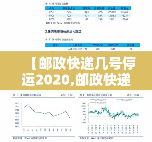 【邮政快递几号停运2020,邮政快递啥时停运】