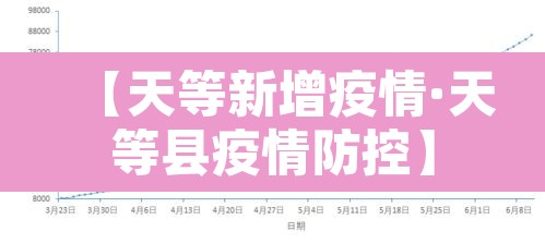 【天等新增疫情·天等县疫情防控】