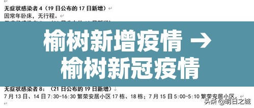 榆树新增疫情 → 榆树新冠疫情