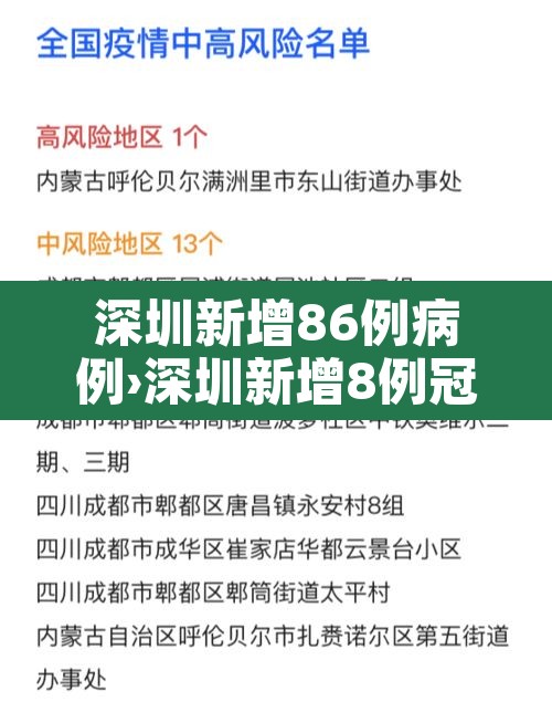 深圳新增86例病例›深圳新增8例冠状 深圳新增86例病例›深圳新增8例冠状