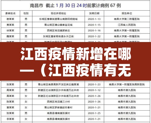 江西疫情新增在哪—(江西疫情有无新增)