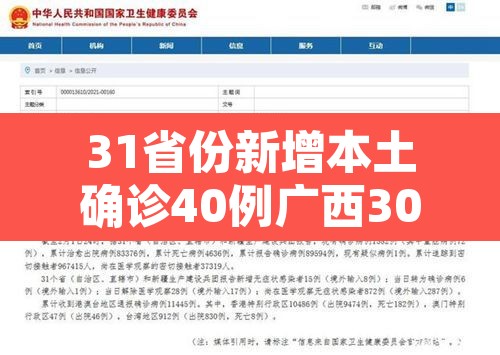 31省份新增本土确诊40例广西30例›新增病例广西 31省份新增本土确诊40例广西30例›新增病例广西