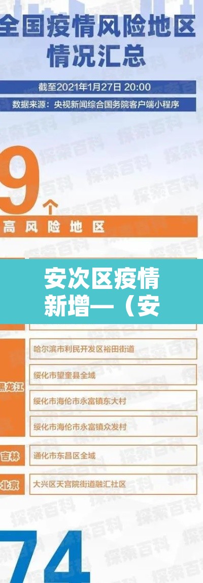 安次区疫情新增—(安次区疫情新增轨迹) 安次区疫情新增—(安次区疫情新增轨迹)