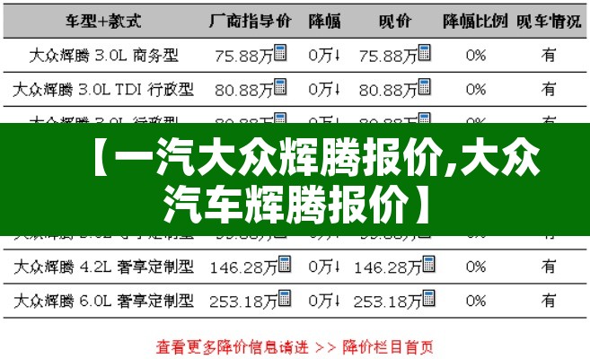 【一汽大众辉腾报价,大众汽车辉腾报价】 【一汽大众辉腾报价,大众汽车辉腾报价】