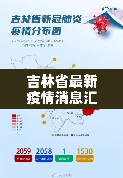 吉林省最新疫情消息汇总›吉林省最新疫情最新消息新增 吉林省最新疫情消息汇总›吉林省最新疫情最新消息新增