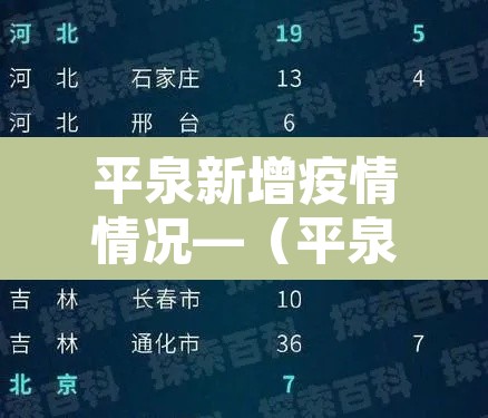 平泉新增疫情情况—（平泉新型冠状病毒最新消息）