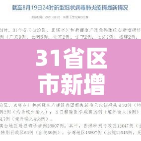 31省区市新增本土30例分布6省市›31省新增本土20例 31省区市新增本土30例分布6省市›31省新增本土20例