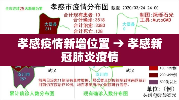 孝感疫情新增位置 → 孝感新冠肺炎疫情