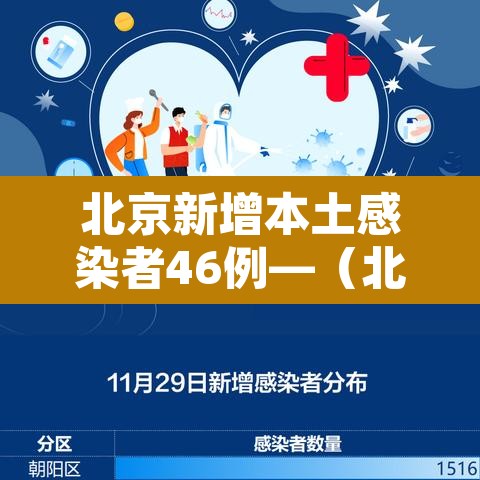 北京新增本土感染者46例—(北京新增本土确诊2例行动轨迹)