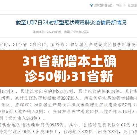 31省新增本土确诊50例›31省新增确诊54例 本土41例