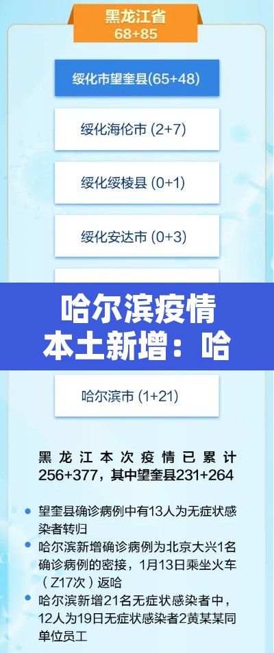 哈尔滨疫情本土新增:哈尔滨疫情本土新增病例 哈尔滨疫情本土新增:哈尔滨疫情本土新增病例