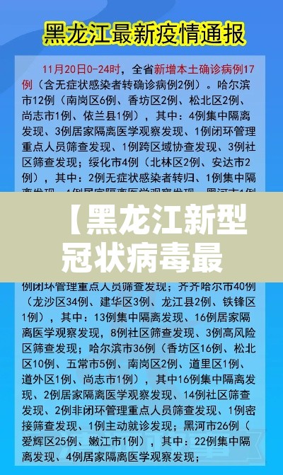 【黑龙江新型冠状病毒最新消息·黑龙江新型冠状病毒最新消息今天】 【黑龙江新型冠状病毒最新消息·黑龙江新型冠状病毒最新消息今天】