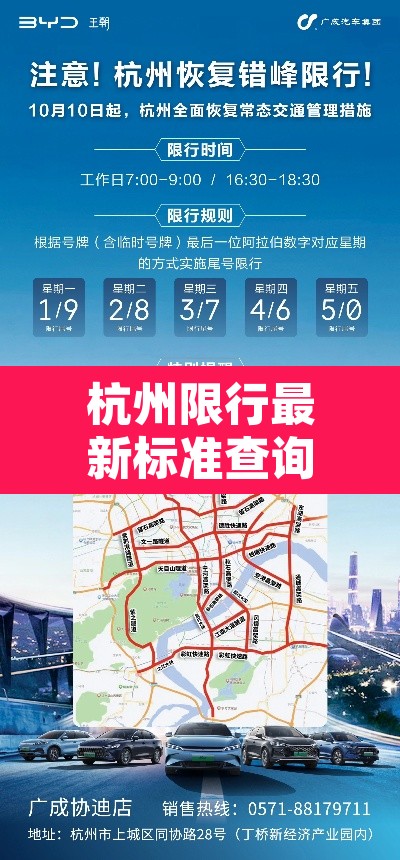杭州限行最新标准查询—(杭州限行 新规) 杭州限行最新标准查询—(杭州限行 新规)