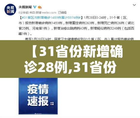 【31省份新增确诊28例,31省份新增确诊25例 其中本土1例】 【31省份新增确诊28例,31省份新增确诊25例 其中本土1例】