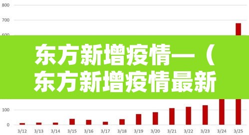 东方新增疫情—(东方新增疫情最新消息)