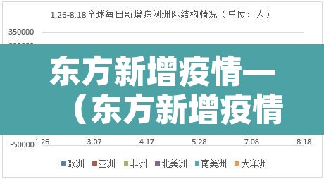 东方新增疫情—(东方新增疫情最新消息) 东方新增疫情—(东方新增疫情最新消息)