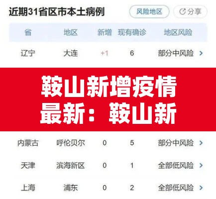 鞍山新增疫情最新:鞍山新增2例的详细情况 鞍山新增疫情最新:鞍山新增2例的详细情况
