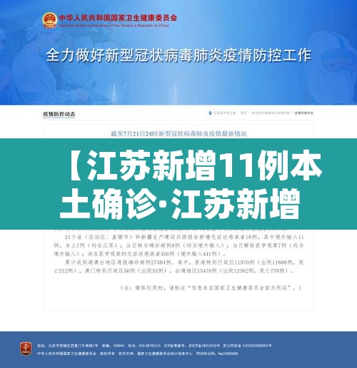【江苏新增11例本土确诊·江苏新增20例本土确诊】 【江苏新增11例本土确诊·江苏新增20例本土确诊】