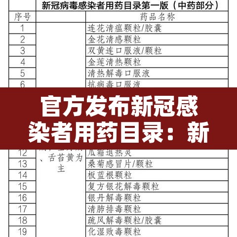 官方发布新冠感染者用药目录:新冠最新用药 官方发布新冠感染者用药目录:新冠最新用药