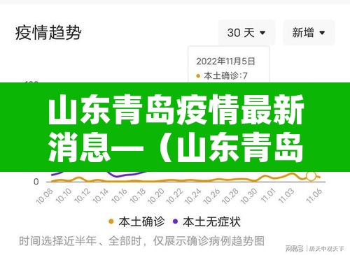 山东青岛疫情最新消息—(山东青岛疫情最新消息今天) 山东青岛疫情最新消息—(山东青岛疫情最新消息今天)