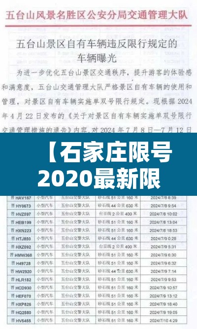 【石家庄限号2020最新限号7月·石家庄限号2020最新限号7月几点到几点】