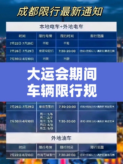 大运会期间车辆限行规定—（大运会期间车辆限行规定最新）