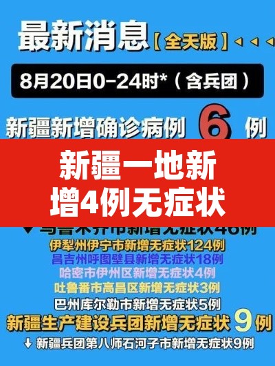 新疆一地新增4例无症状›新疆新增2例无症状轨迹 新疆一地新增4例无症状›新疆新增2例无症状轨迹