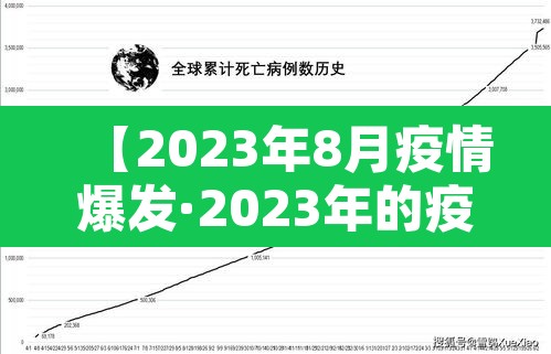 【2023年8月疫情爆发·2023年的疫情】 【2023年8月疫情爆发·2023年的疫情】