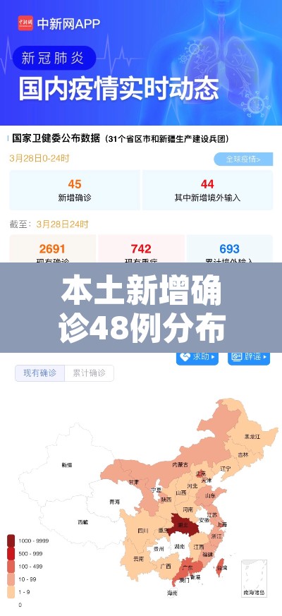 本土新增确诊48例分布8省份›31省区市新增本土确诊48 例 本土新增确诊48例分布8省份›31省区市新增本土确诊48 例