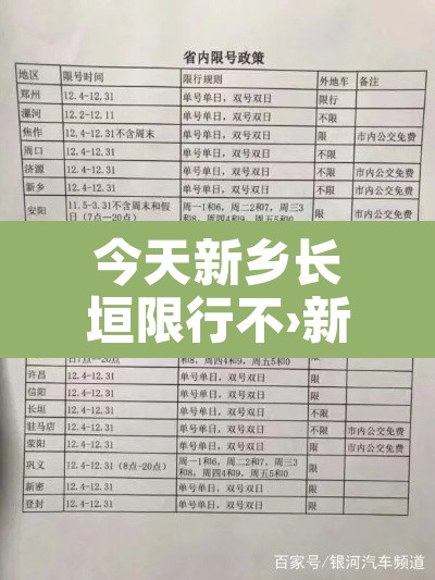今天新乡长垣限行不›新乡长垣限行区域 今天新乡长垣限行不›新乡长垣限行区域