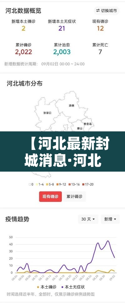 【河北最新封城消息·河北疫情封城地区】 【河北最新封城消息·河北疫情封城地区】