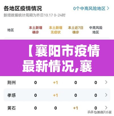 【襄阳市疫情最新情况,襄阳市疫情最新情况今日新增】