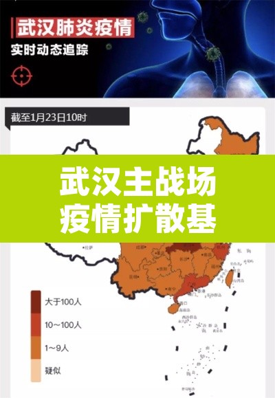 武汉主战场疫情扩散基本阻断 → 武汉战疫时间线 武汉主战场疫情扩散基本阻断 → 武汉战疫时间线