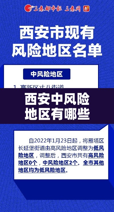 西安中风险地区有哪些›西安 中风险区域