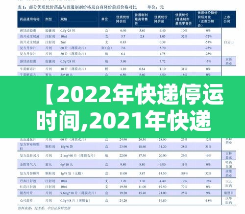 【2022年快递停运时间,2021年快递停运时间一览表】
