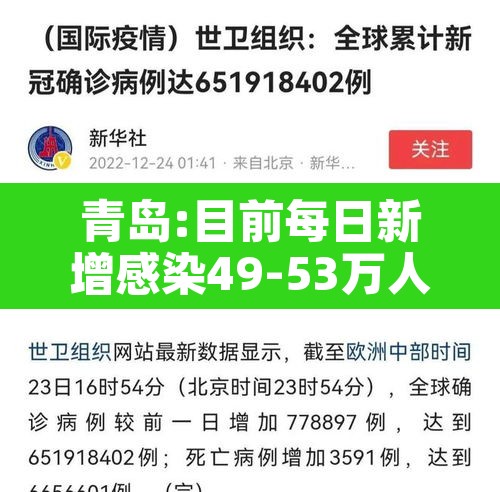 青岛:目前每日新增感染49-53万人›青岛新增本土病例36例 青岛:目前每日新增感染49-53万人›青岛新增本土病例36例
