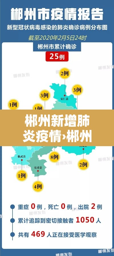 郴州新增肺炎疫情›郴州疫情通报