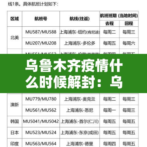 乌鲁木齐疫情什么时候解封:乌鲁木齐几月几日解封 乌鲁木齐疫情什么时候解封:乌鲁木齐几月几日解封