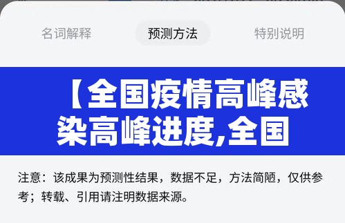 【全国疫情高峰感染高峰进度,全国疫情高峰感染高峰进度查询】 【全国疫情高峰感染高峰进度,全国疫情高峰感染高峰进度查询】
