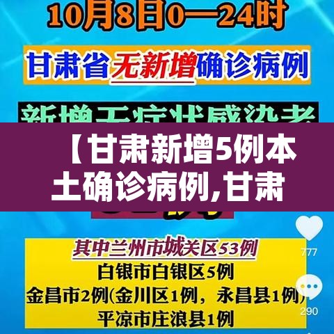 【甘肃新增5例本土确诊病例,甘肃新增5例本土确诊病例分布】 【甘肃新增5例本土确诊病例,甘肃新增5例本土确诊病例分布】