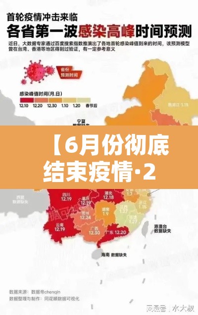 【6月份彻底结束疫情·2022年6月疫情结束吗】