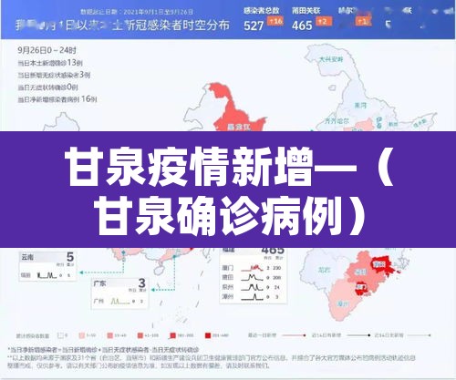 甘泉疫情新增—(甘泉确诊病例) 甘泉疫情新增—(甘泉确诊病例)