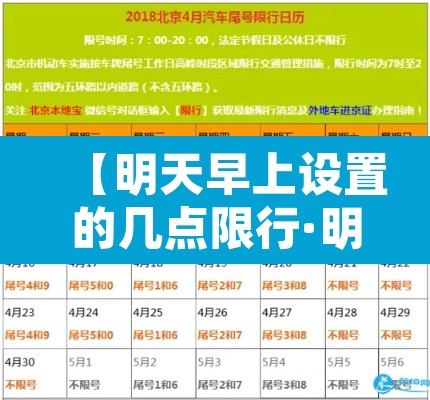 【明天早上设置的几点限行·明天早高峰外地车限行吗】