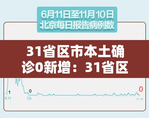 31省区市本土确诊0新增：31省区市本土零新增o