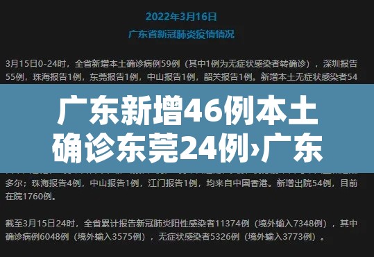 广东新增46例本土确诊东莞24例›广东新增1例本土确诊东莞