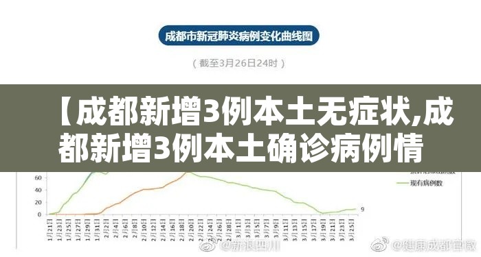 【成都新增3例本土无症状,成都新增3例本土确诊病例情况】